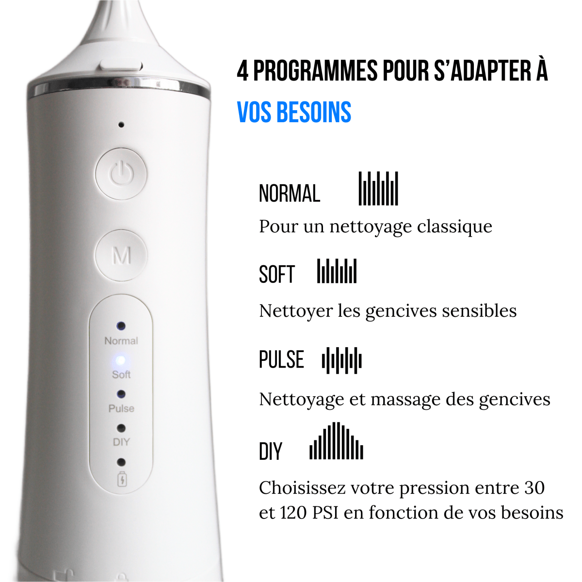 Jet Dentaire Sans Fil - Hygiène parfaite - 300ml - HYDRO - SMILE